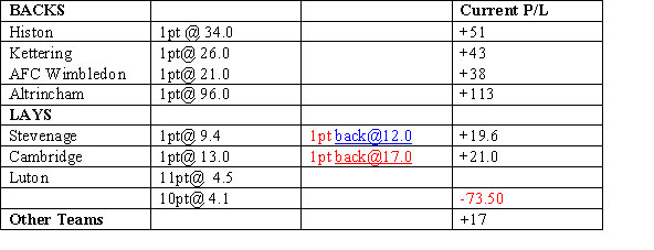 Boztable.jpg