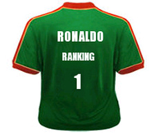 ronaldotop_castrol.jpg