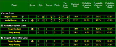 Profitable trading strategies betfair