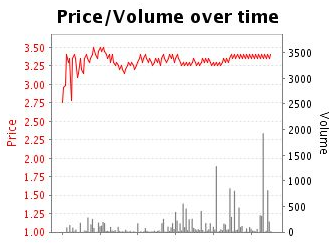 Football Trading.png