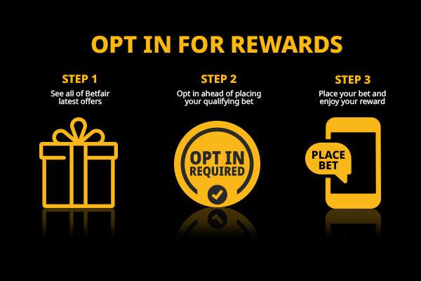 OptIn_For_Rewards_600x400.jpg