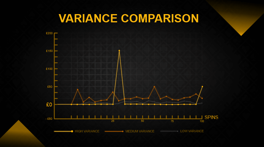 H2_ How is Slot Volatility Calculated.png
