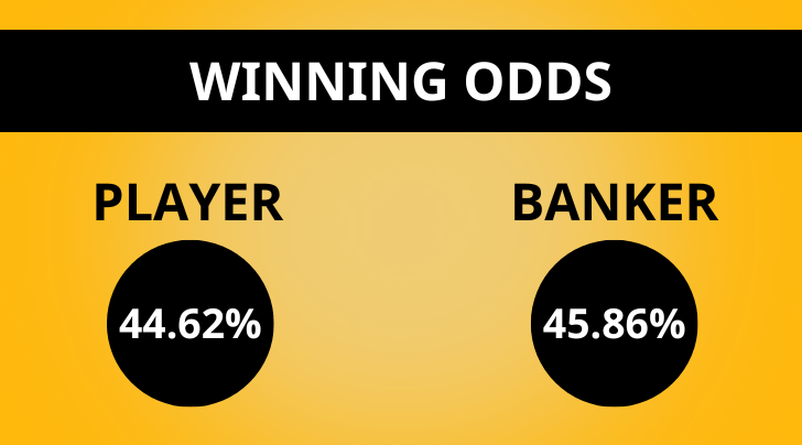 about baccarat.png