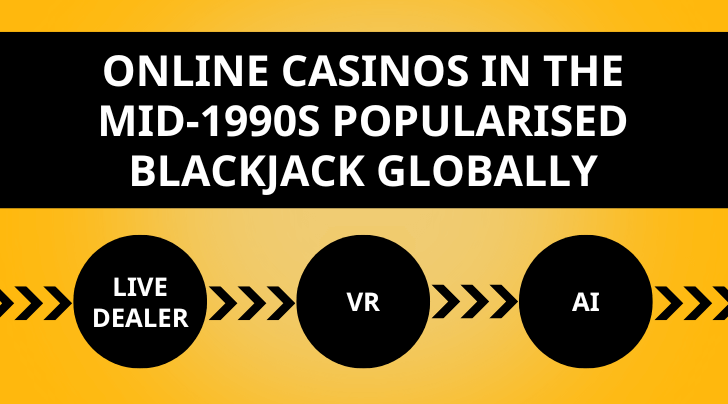 about blackjack.png