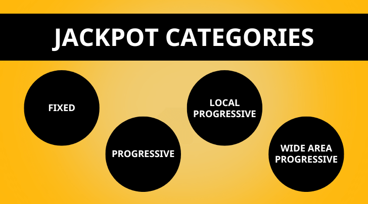 jackpot types.png