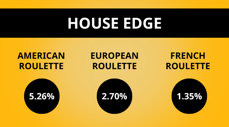 roulette game history.png
