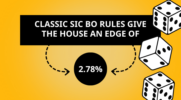 sic bo rules.png