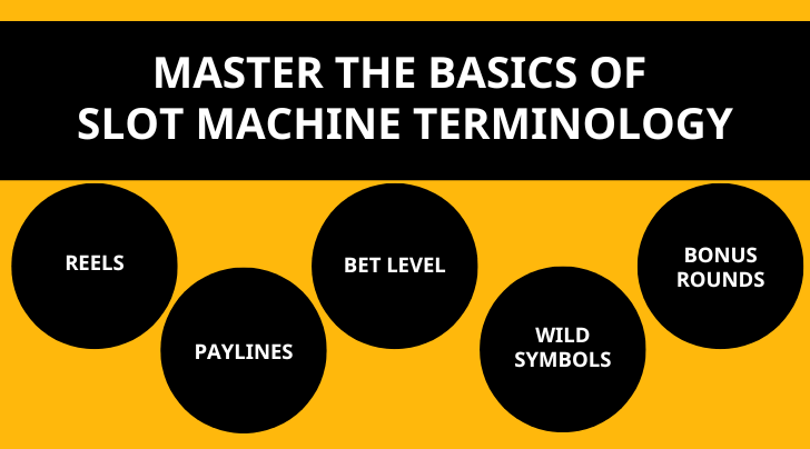 slot machine terminology.png