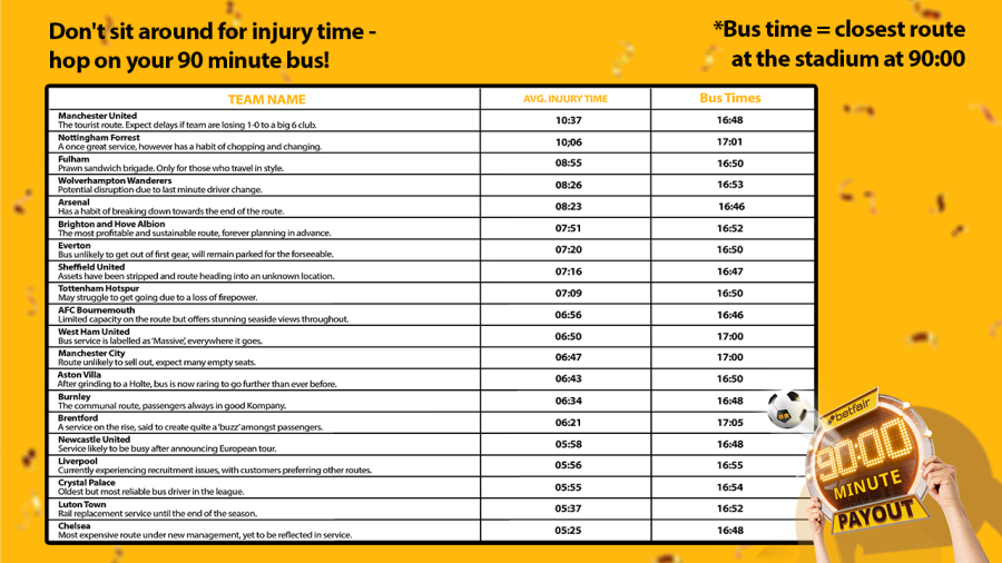 BUS TIMETABLE.png