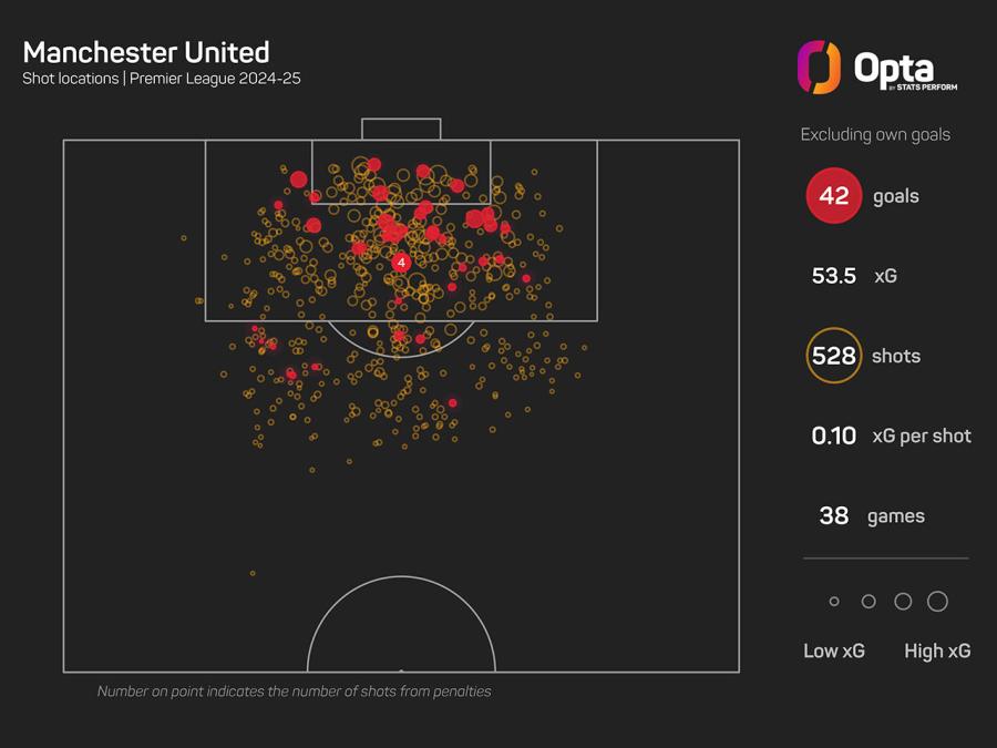 1_8_2024_stats_perform_dark_team_xg_plot (4).jpg