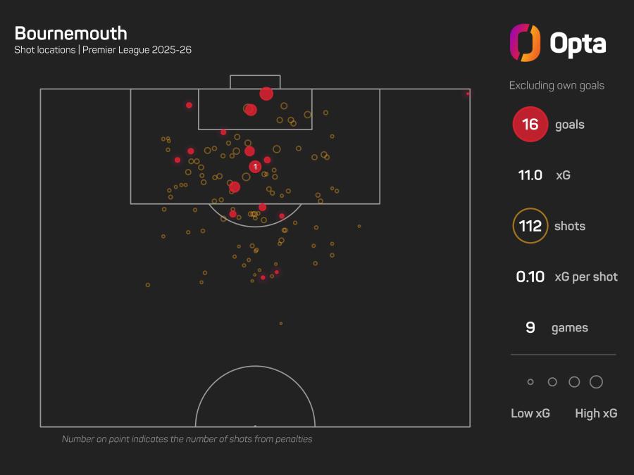 B'mouth xG.jpeg