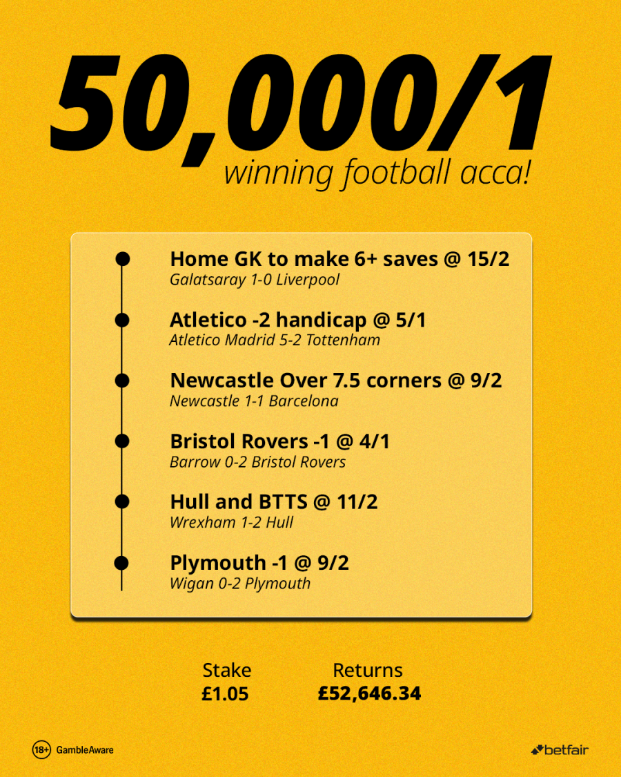 Big winner March 11 2026 in-story graphic .png