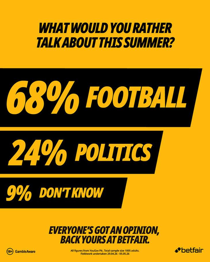 Campaign Football v Politics result call out 2.jpg