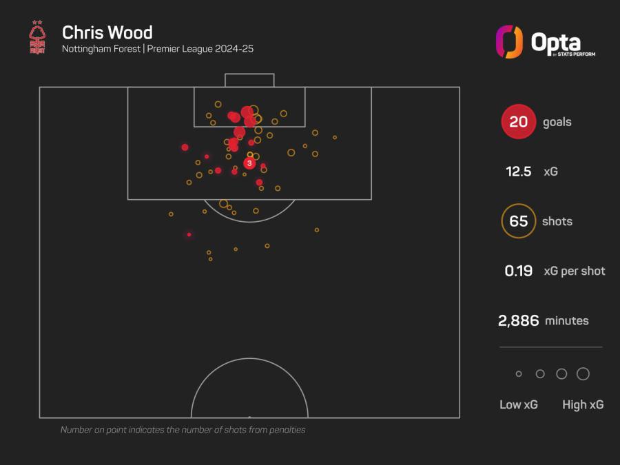 ChrisWoodMap.jpeg