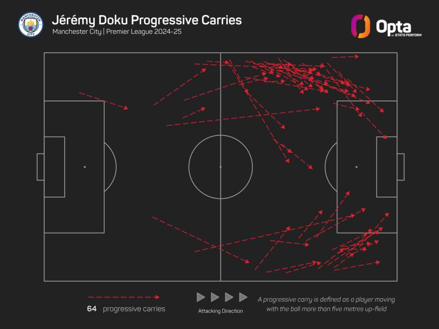 Doku Opta.jpeg