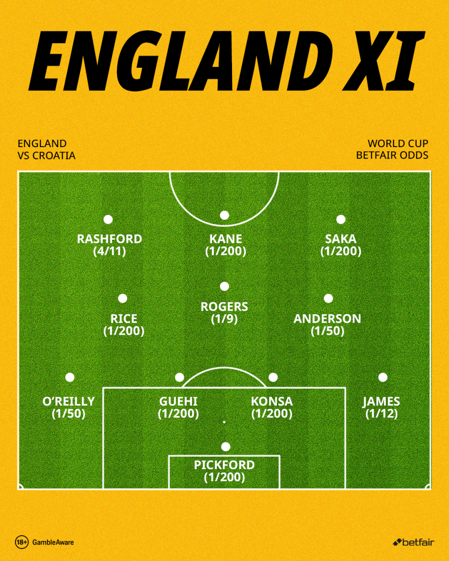 Eng XI.png