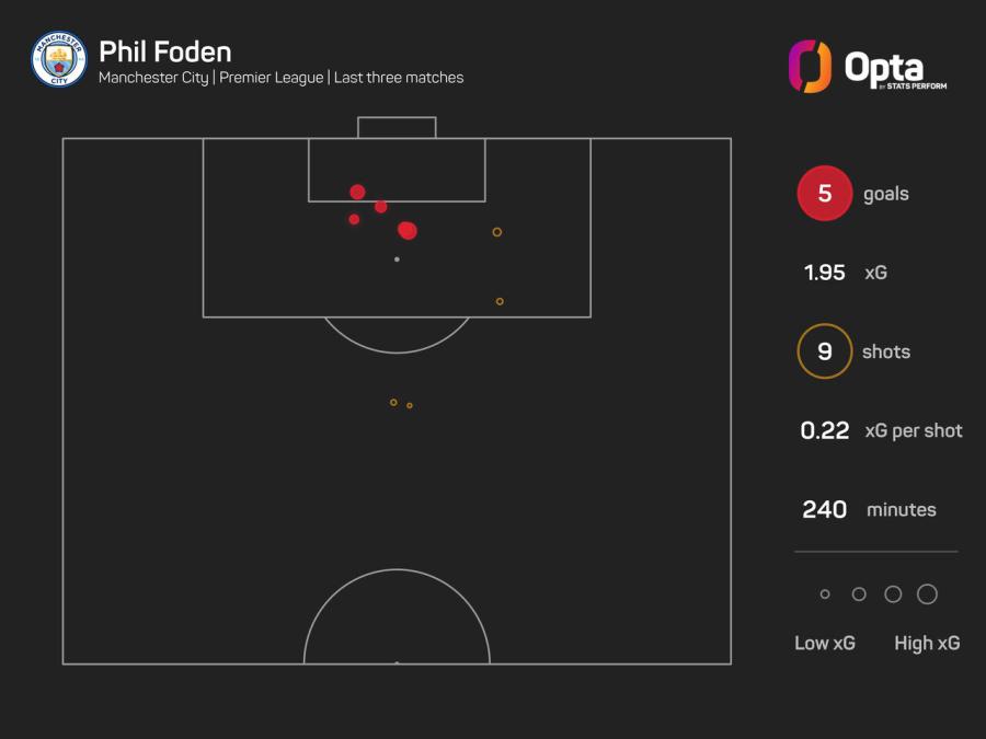 Foden Map.jpeg