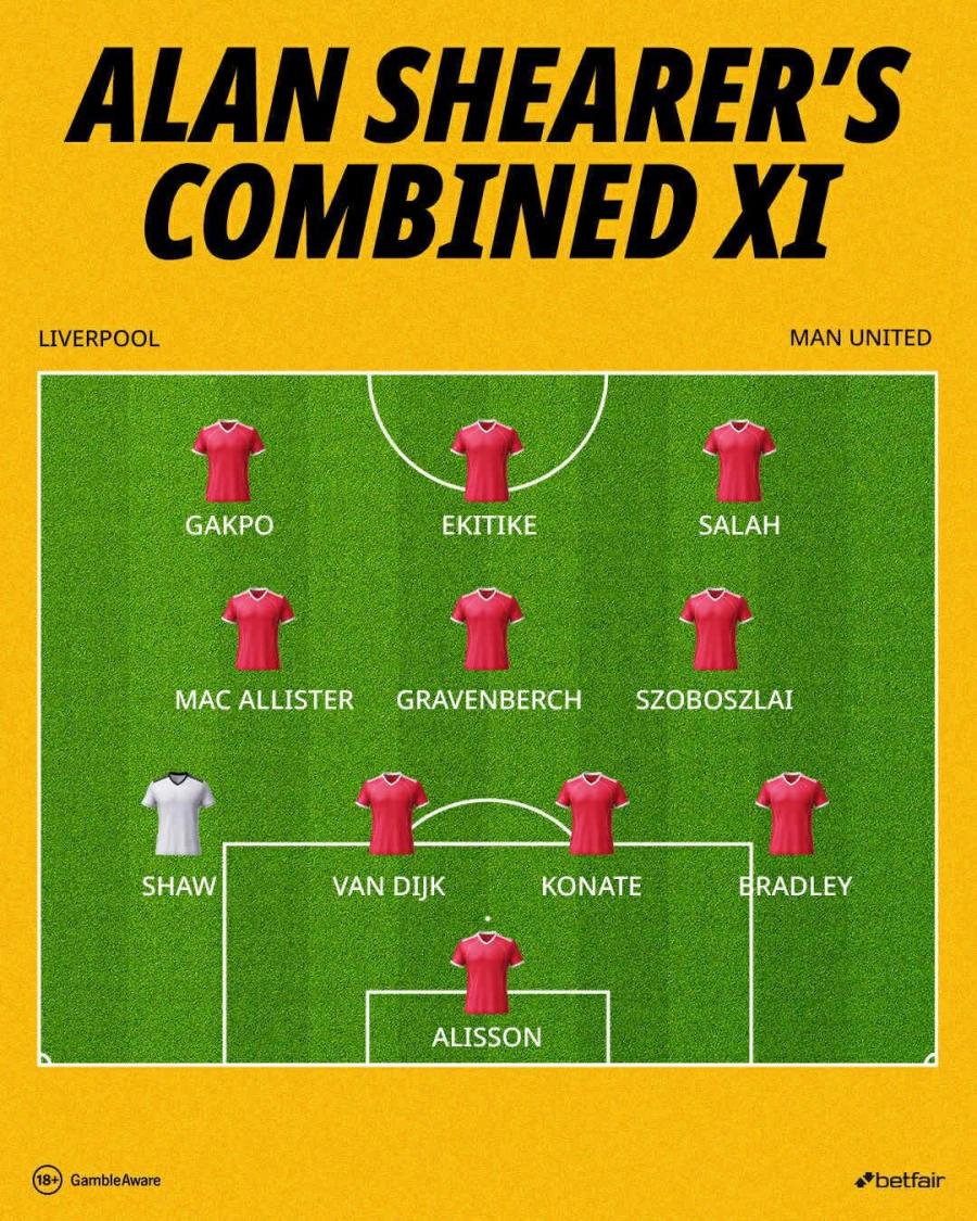 Liv v Utd XI.jpeg