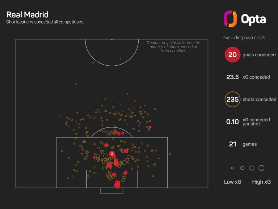 Madrid xGA.jpeg