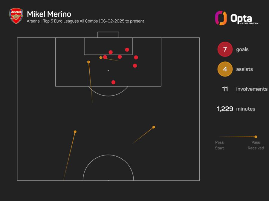 Merino Map.jpg