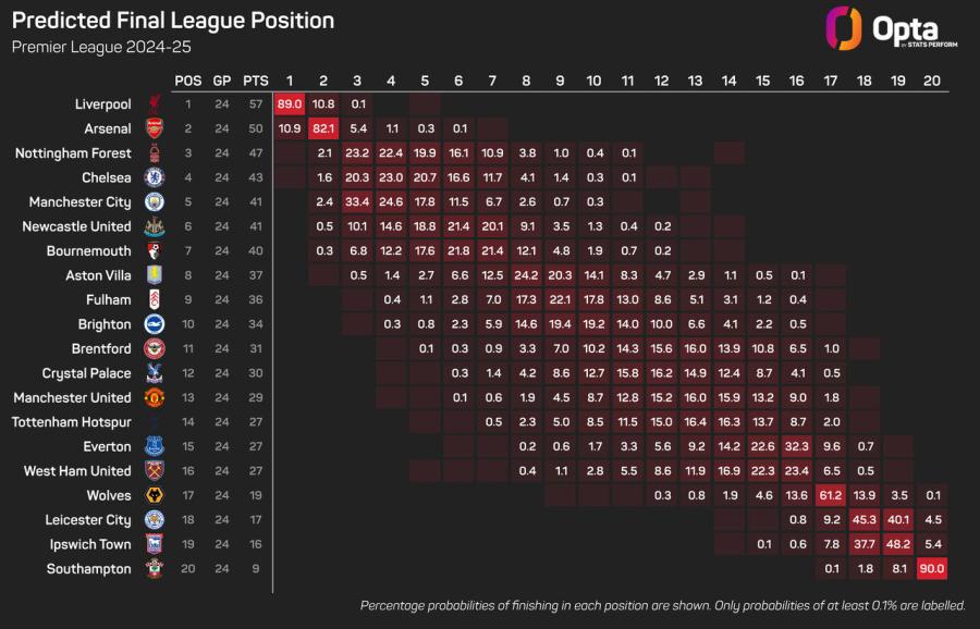 Opta Supercomputer.jpeg