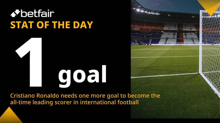 Ronaldo stat 250621.png