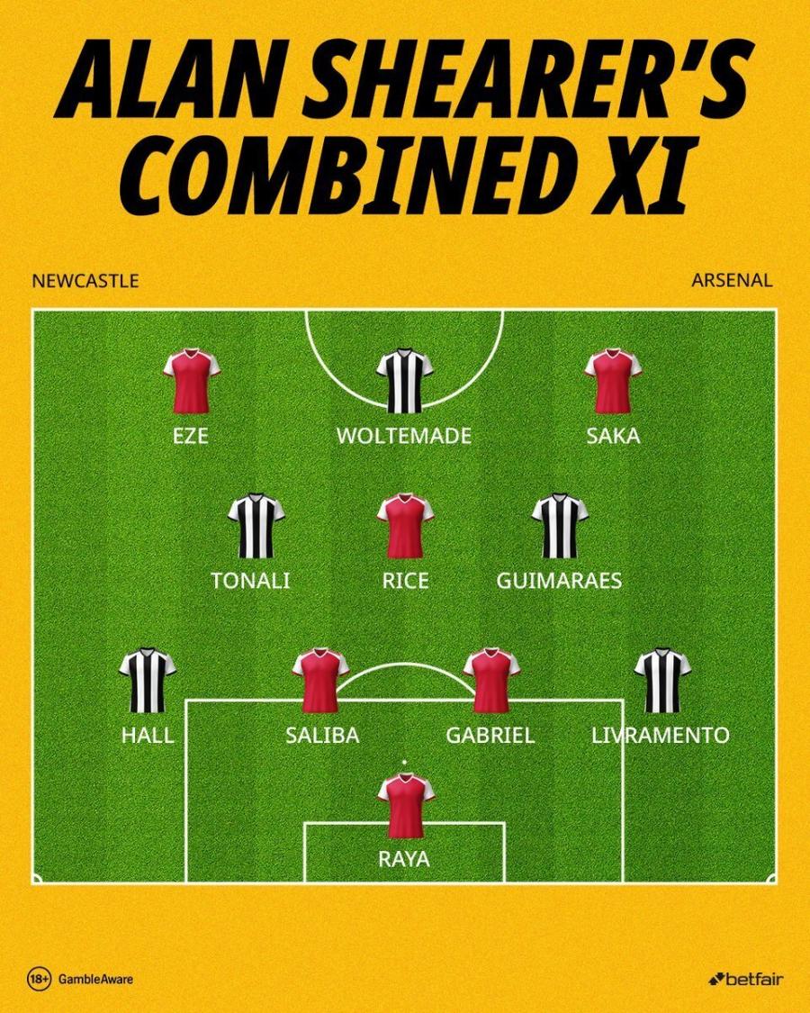 Shearer Newcastle Arsenal.jpg