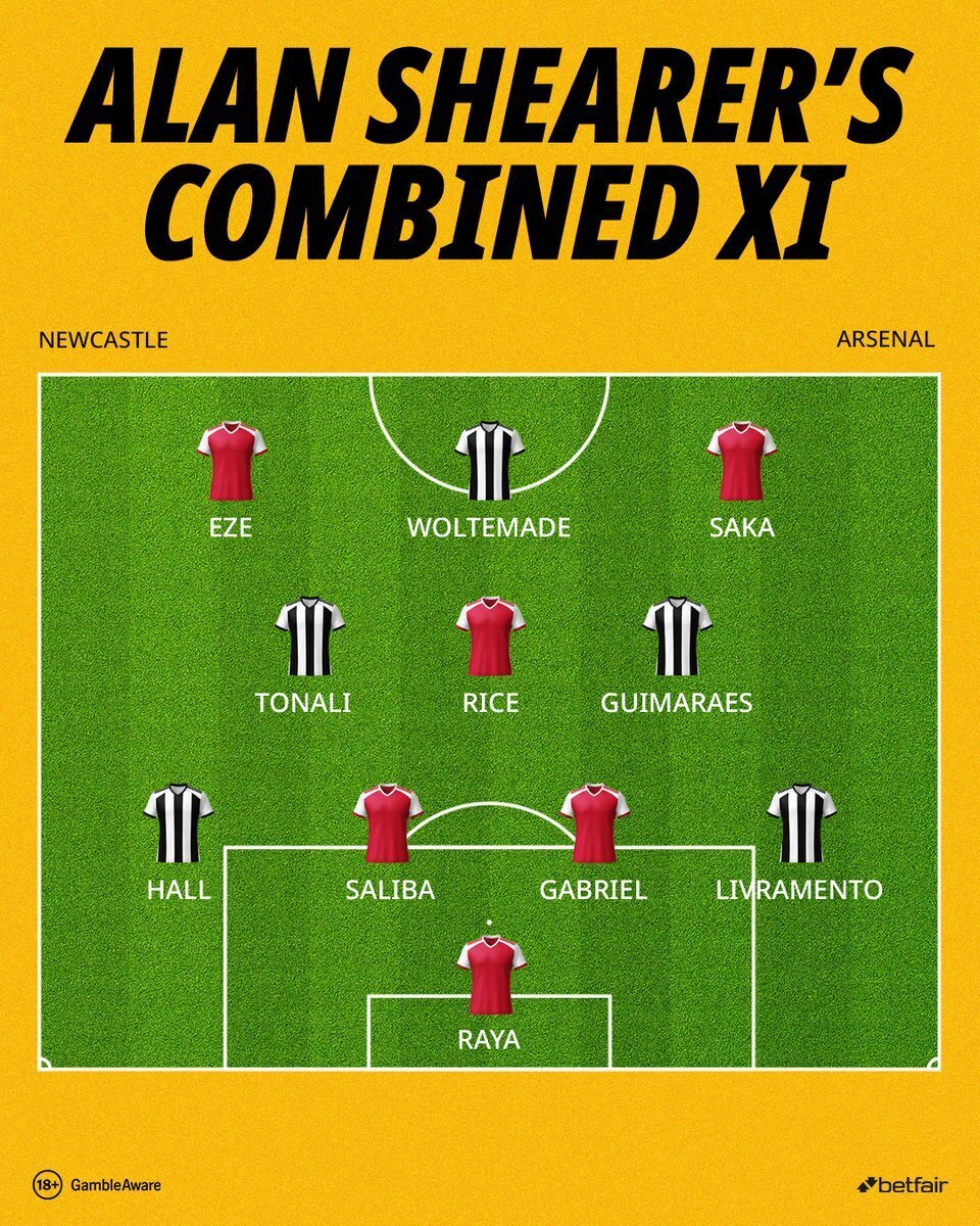 Shearer Newcastle Arsenal.jpg