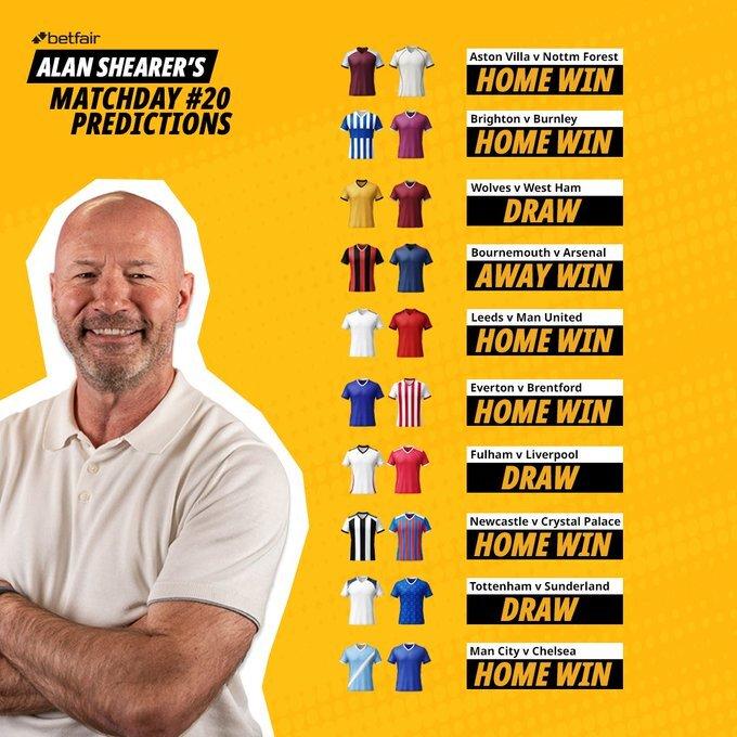 Shearer Prediction MD20.jpg