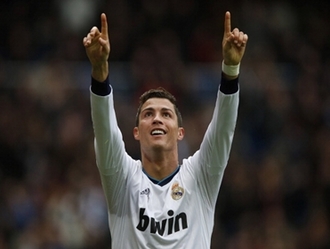 Cristiano Ronaldo Betting Odds & Football Tips