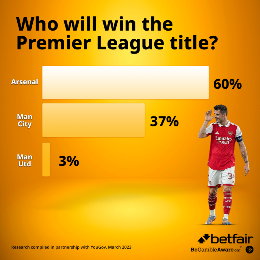 PL WINNERS.png