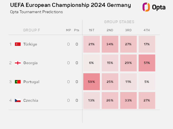 Group F.png