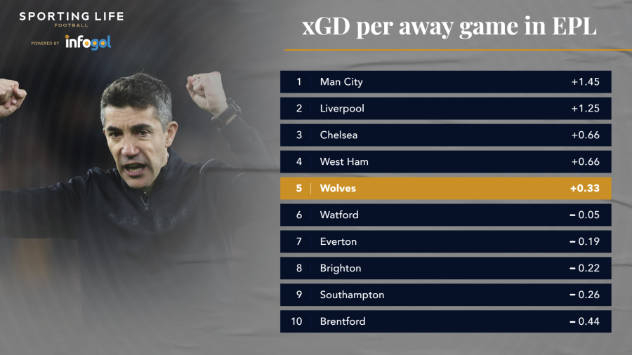 away-xgd-in-pl (2).png