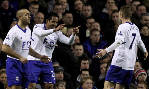 Birmingham City Photo