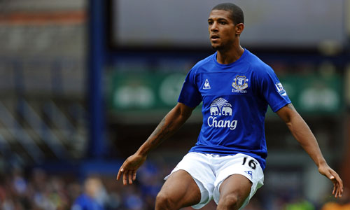 Birmingham City Photo