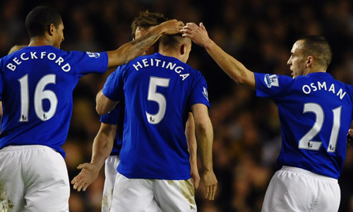 Everton Photo