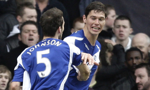 Birmingham City Photo