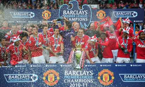 Manchester United