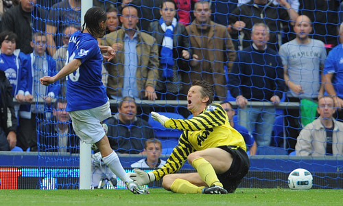 Tottenham Hotspur Photo