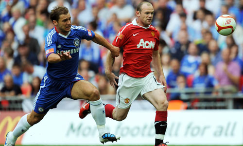 Manchester United Photo