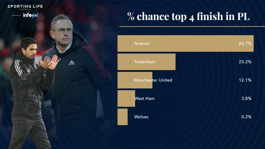 chance-top-4.png