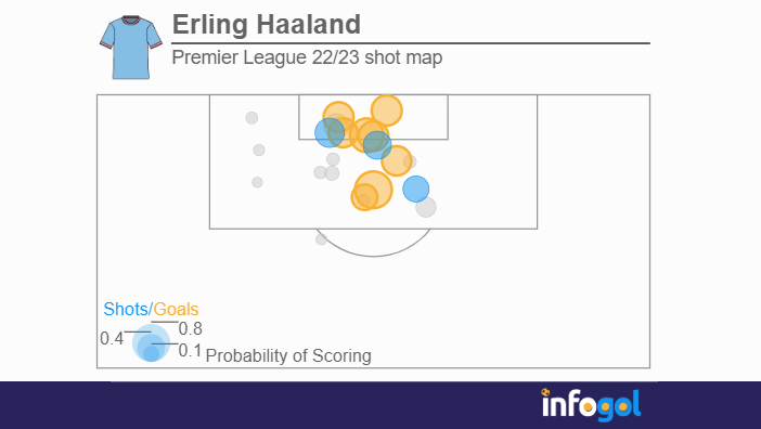 haaland map.png