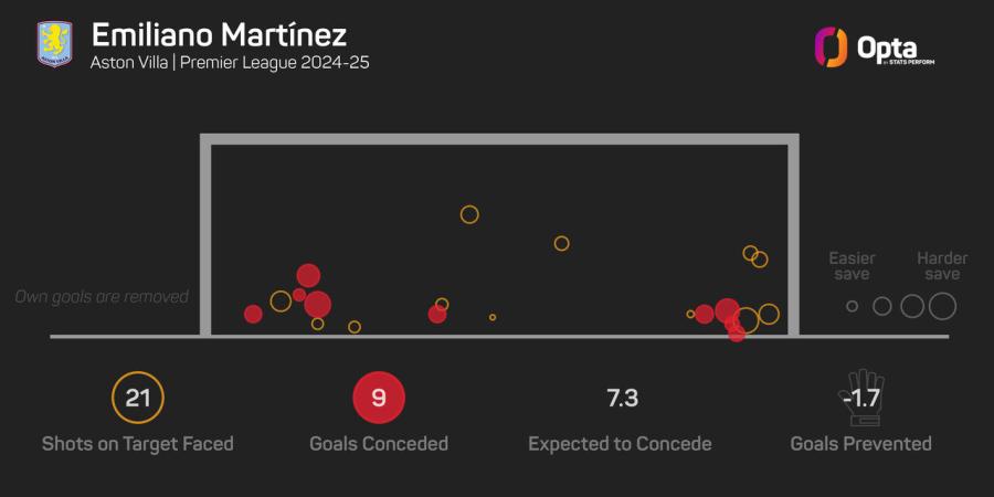 martinez-xgot (1).jpeg