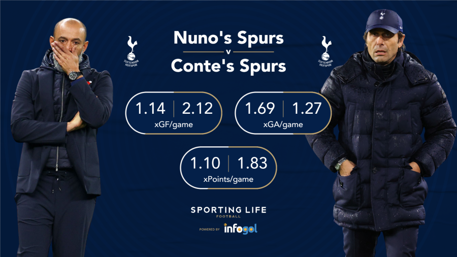 nuno-v-conte.png