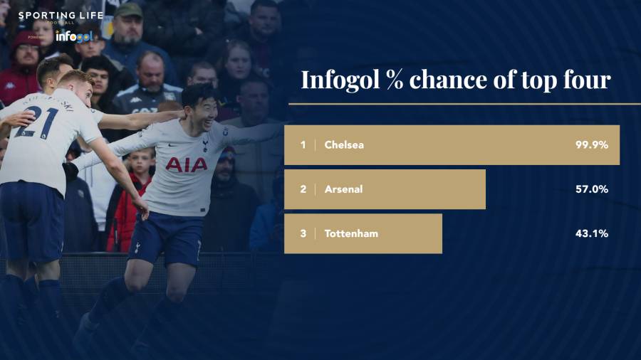 top-four (1).png