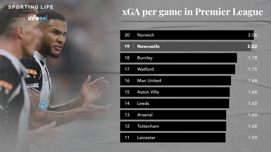 xga-per-game-in-pl-10.png