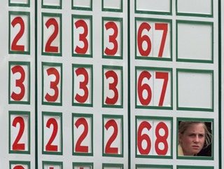 How close will it be when the sun sets on the 2010 US Masters?