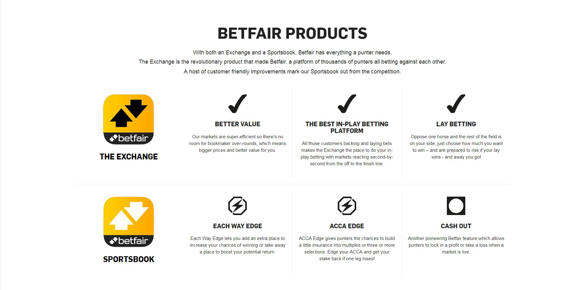 BF Products2.jpg