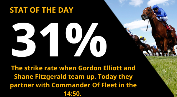 Copy of  600x330_Racing_STAT OF THE DAY (35).png
