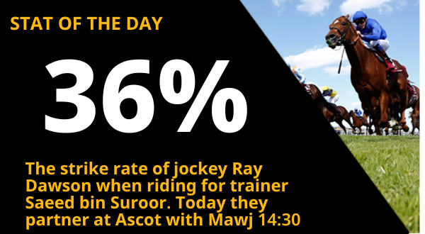 Copy of  600x330_Racing_STAT OF THE DAY (34).png